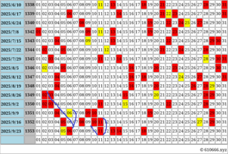 610666xyz-miniloto (1).png