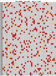 loto6-1296.jpg
