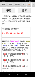 loto6-1983-yosou.png