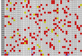 loto6-2000.png