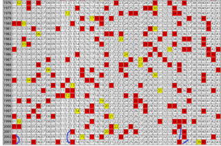 loto6-2003.png