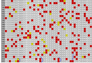 loto6-2005.png
