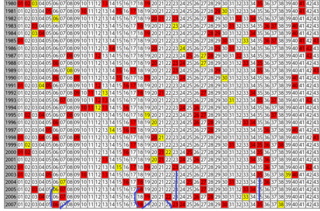 loto6-2007.png