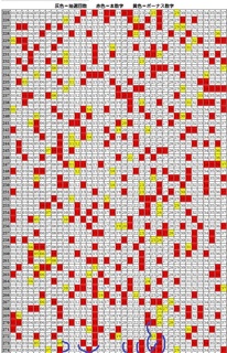 loto7-274.jpg