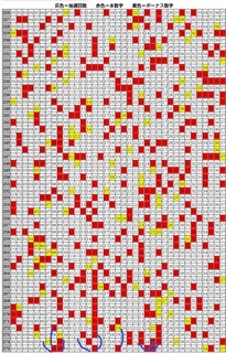 loto7-275.jpg