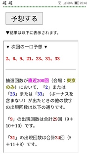 loto7-429-yosou.jpg