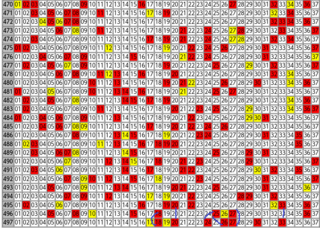 loto7-497.png