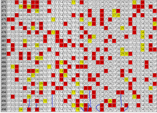 loto7-498.png