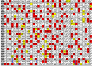 loto7-501.png