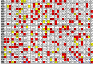 loto7-510.png
