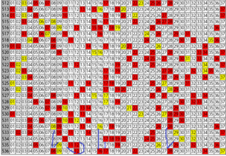 loto7-536.png