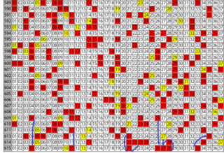 loto7-615.png