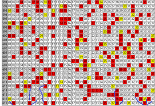 loto7-617.png