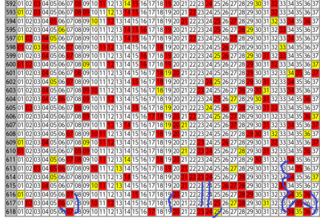 loto7-618.png