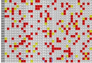 loto7-619.png