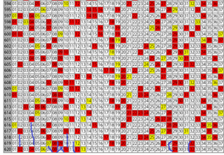 loto7-620.png