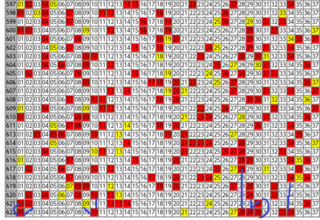 loto7-622.png