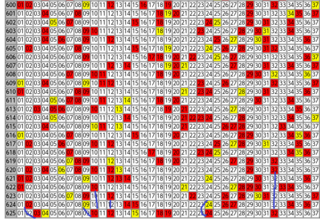 loto7-625.png