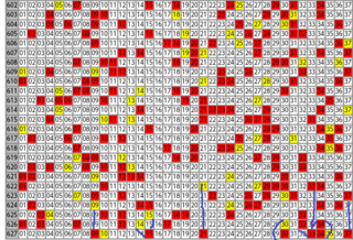 loto7-627.png