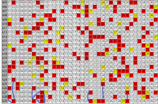 loto7-629.png