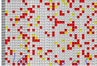 loto7-630.png