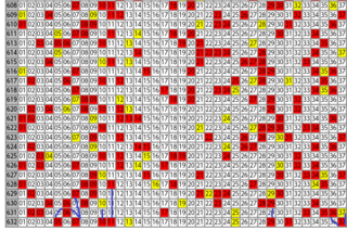 loto7-632.png