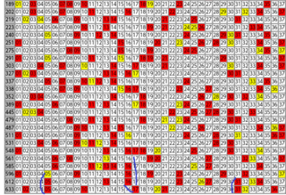 loto7-633.png