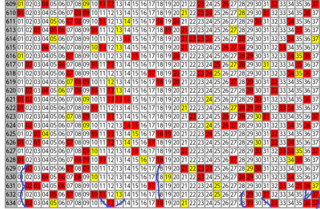 loto7-634.png