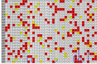 loto7-635.png