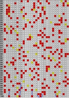 miniloto-10000.jpg