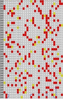 miniloto-1050.jpg