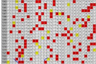 miniloto-1324.png