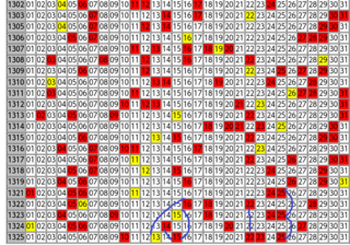 miniloto-1325.png