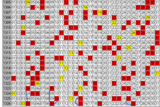 miniloto-1326.png