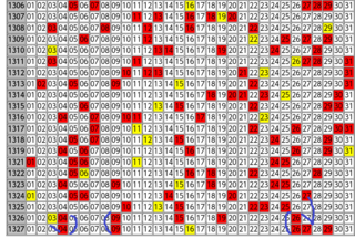 miniloto-1327.png