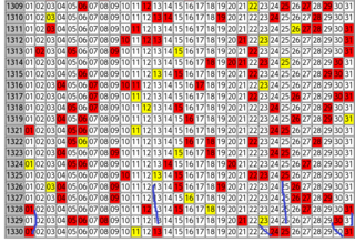 miniloto-1330.png