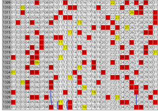 miniloto-1331.png