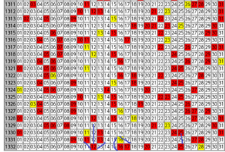 miniloto-1332.png