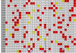 miniloto-1333.png