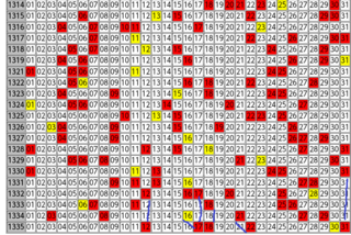 miniloto-1335.png