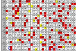 miniloto-1337.png