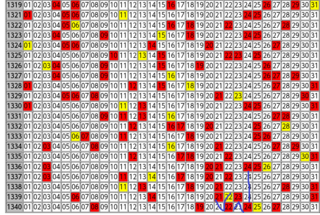miniloto-1340.png