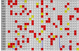 miniloto-1341.png