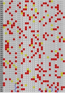 miniloto-982.jpg