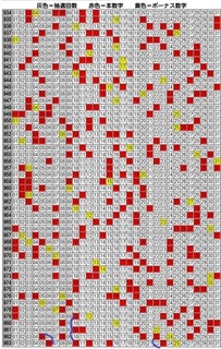 miniloto-983.jpg