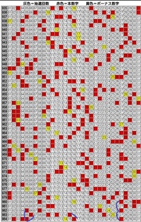 miniloto-984.jpg