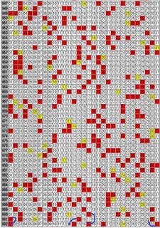 miniloto-992.jpg