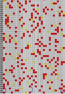 miniloto-995.jpg