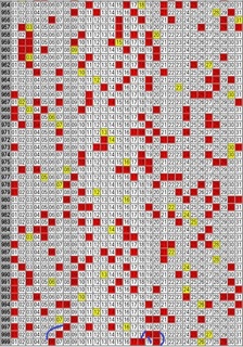 miniloto-999.jpg